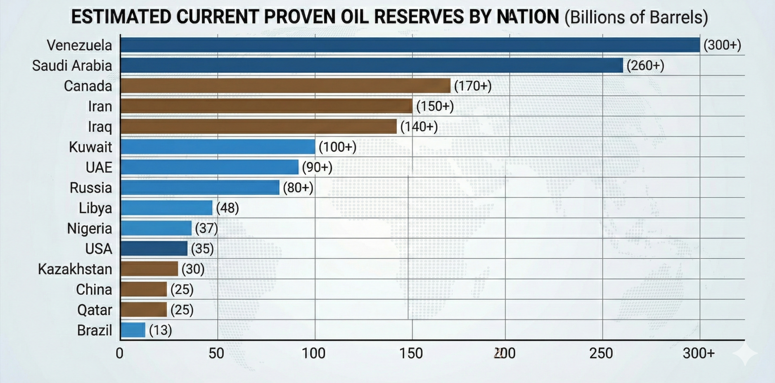Venezuela – the Petroleum Fortress: Power, Profits, and the Dismantling of a Nation - Antiwar.com