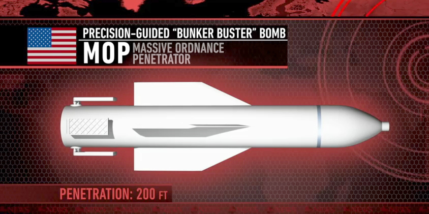 Iran, Bunker Busters, and Empire First