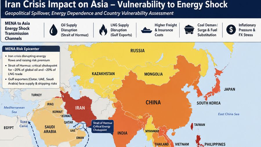 antiwar.com - Dan Steinbock - US/Iran Energy Shock Damage Is Spreading in Asia