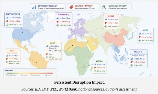 antiwar.com - Dan Steinbock - An Unwarranted War, a Global Economic Drag